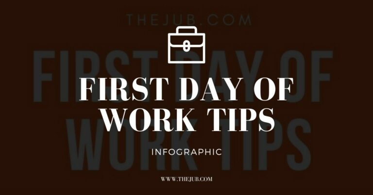 First Day at Work Tips (Infographic)