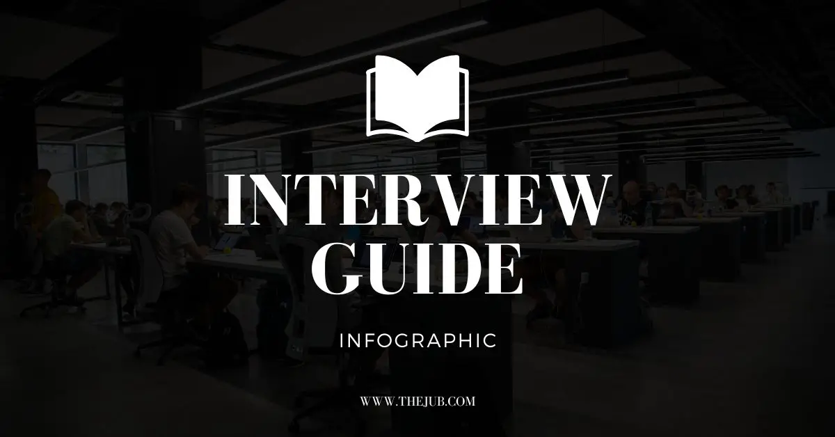 interview guide
