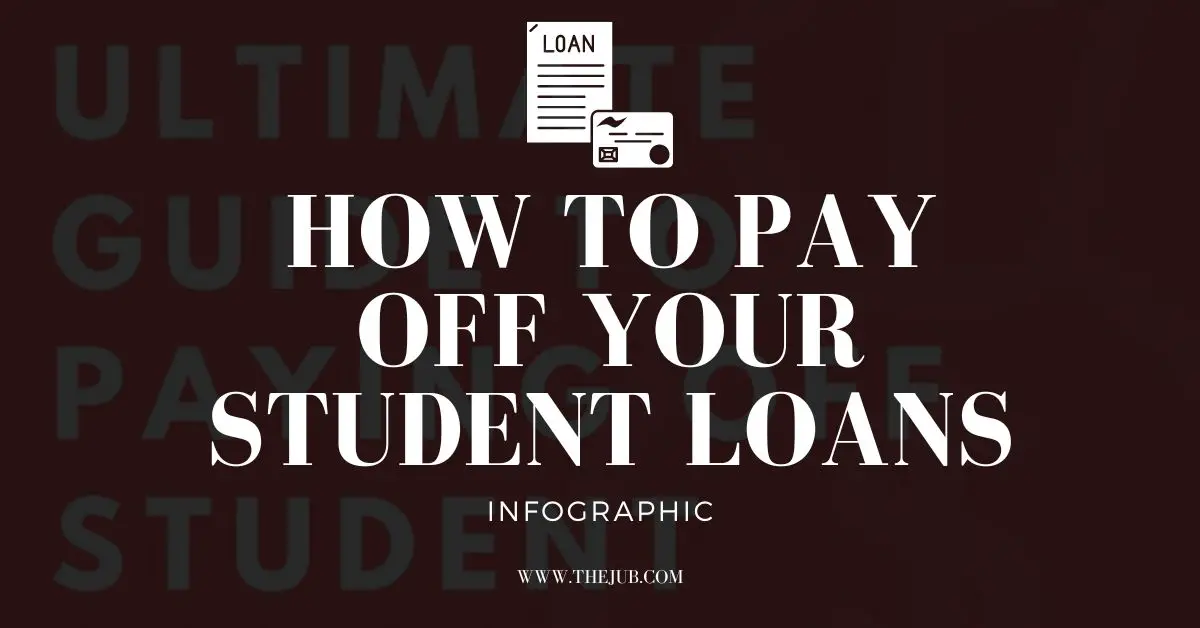 how to pay student loans fast