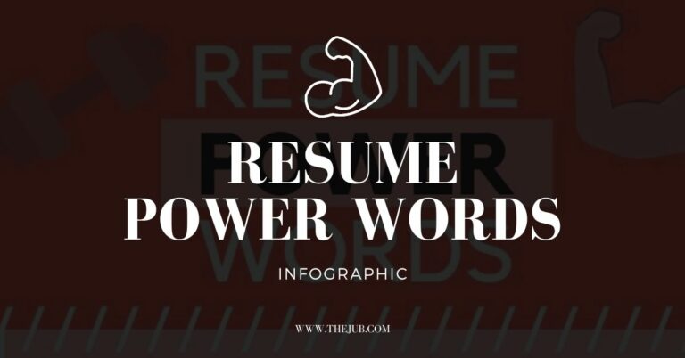 54 Resume Power Words for 2022 (Infographic)