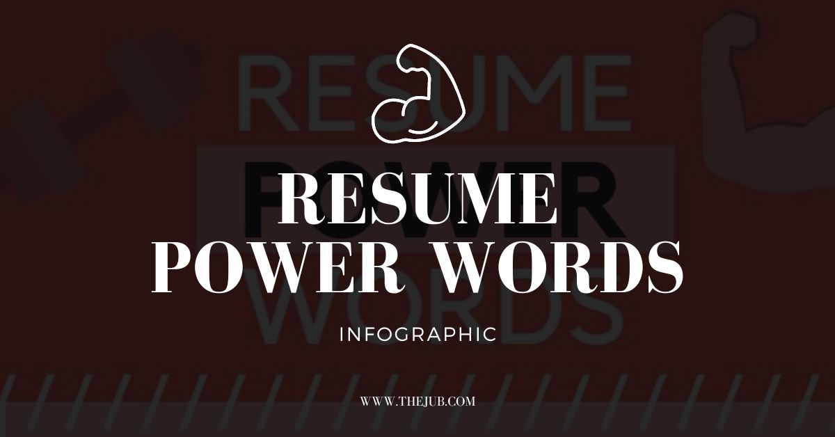 resume power words