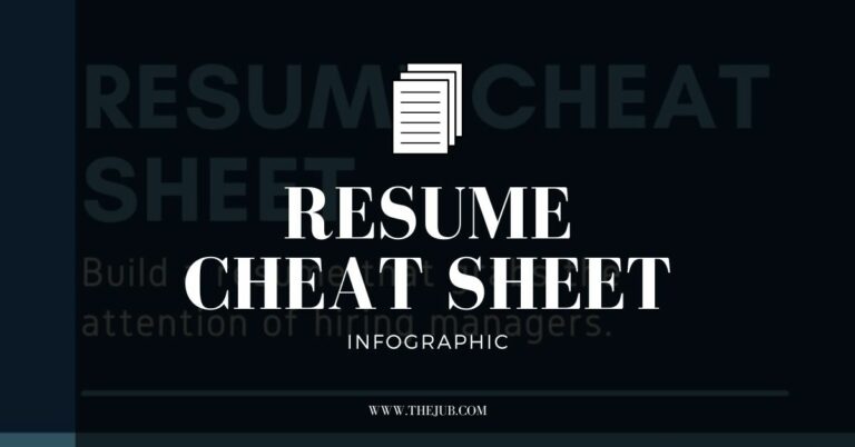 Resume Cheat Sheet Infographic