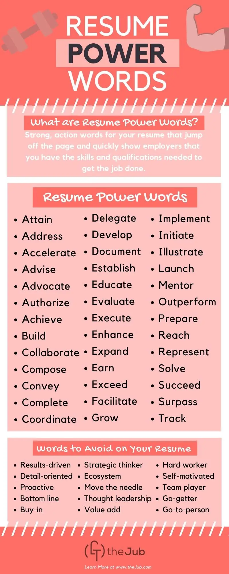 Resume Power Words
