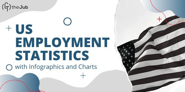 US Employment Statistics (Infographics and Charts)