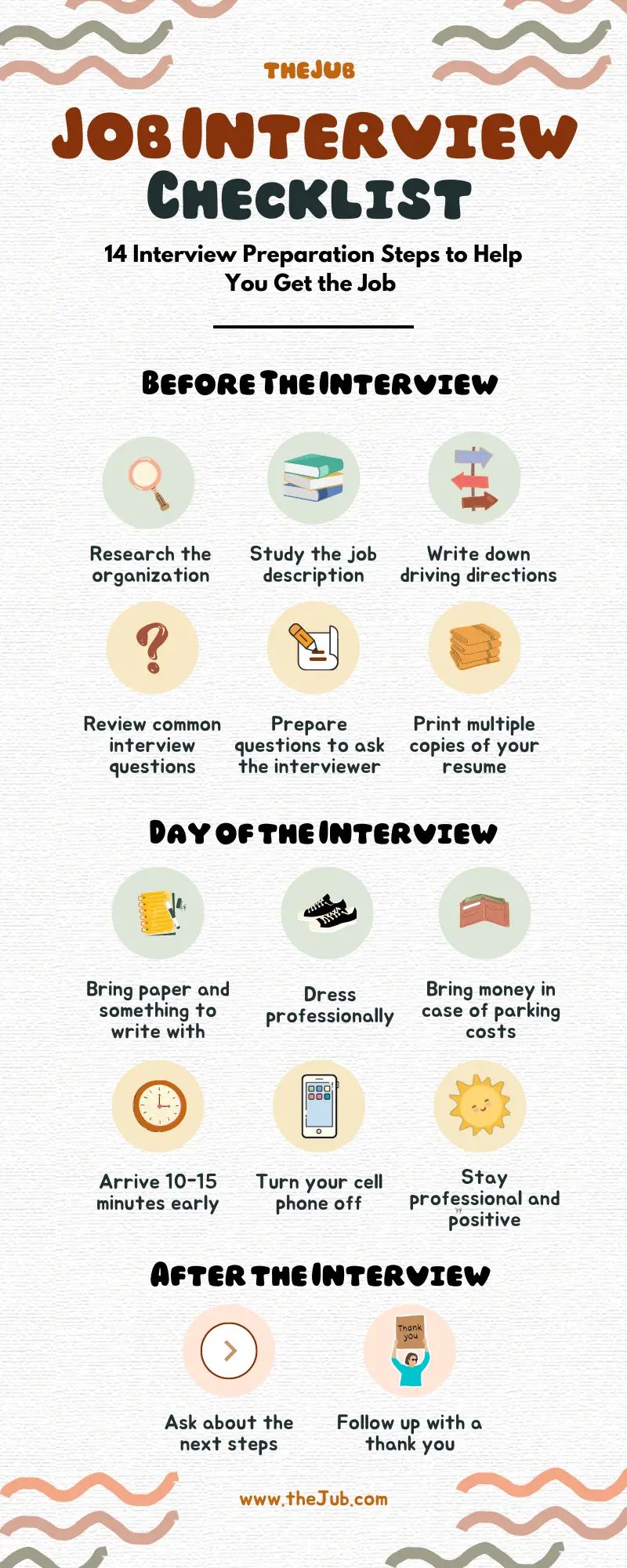 Job Interview Prep Checklist